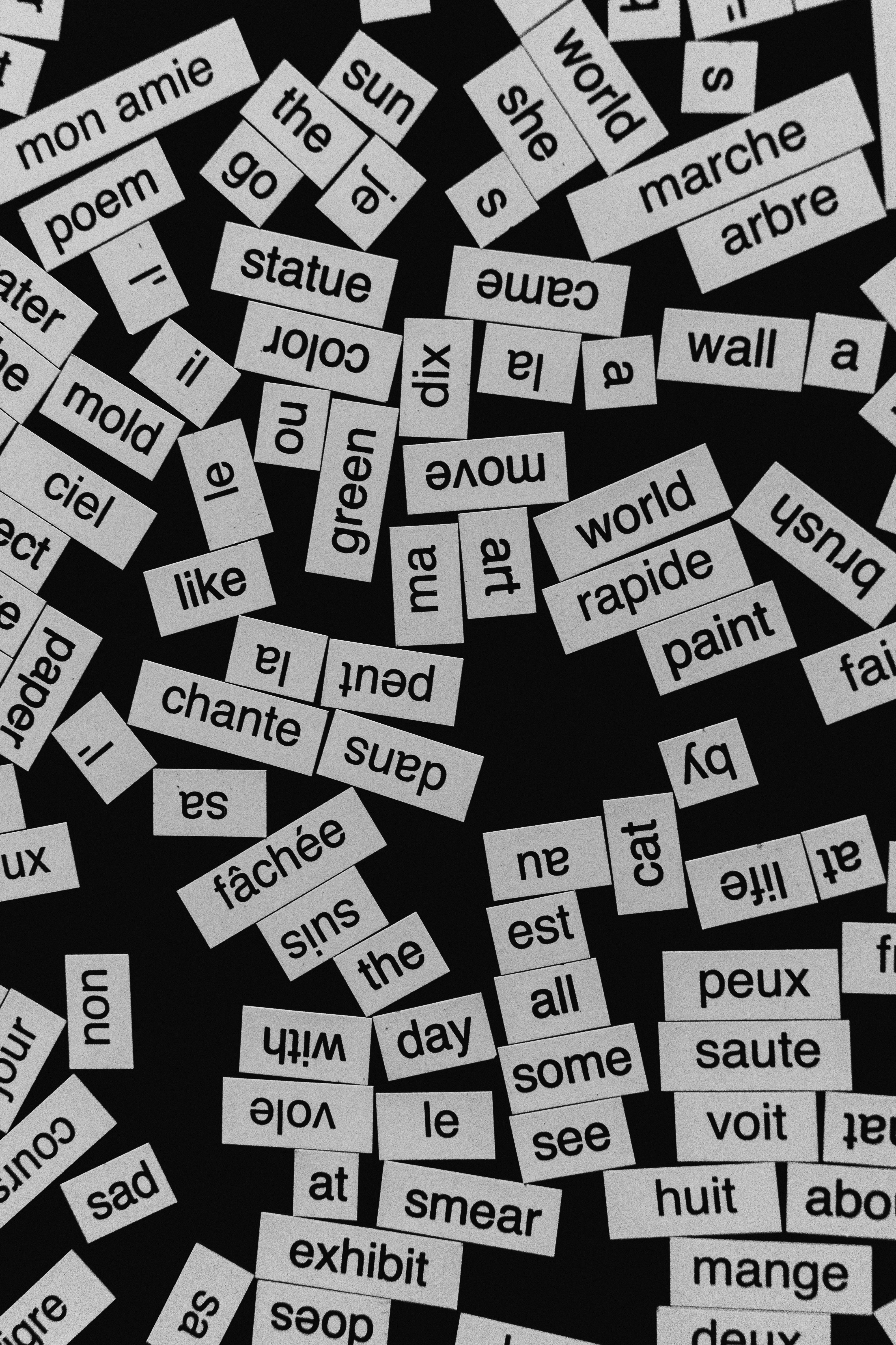 Keywords